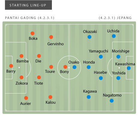 post-match-IVO-JAP