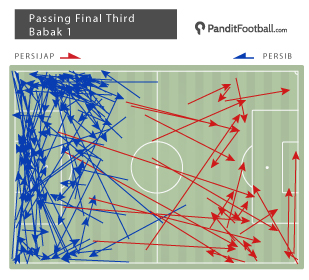 post-match-1-3rd-persibjap_360