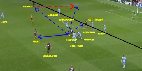 Demichelis_dkk_vs_Roma