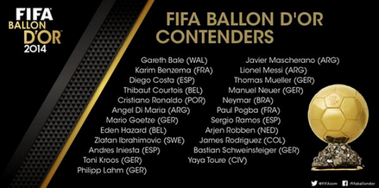 ballon d or