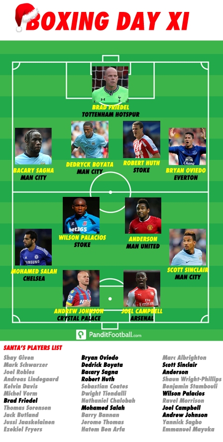 Boxing_Day_XI