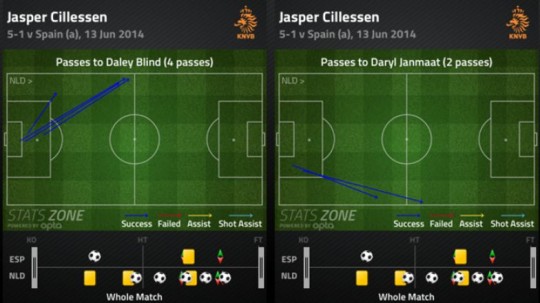 Cillesen_passes