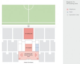 Diagram area VIP dan VVIP (sumber: Football stadiums - technical recommendations and requiements)