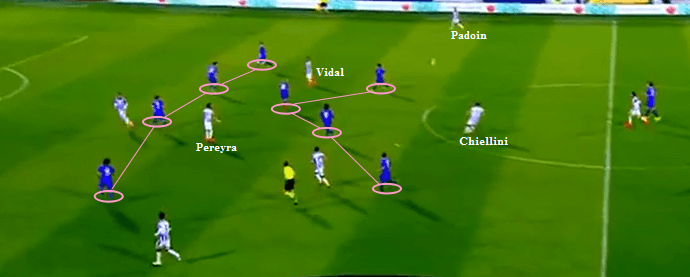 Fiorentina memadati area tengah.