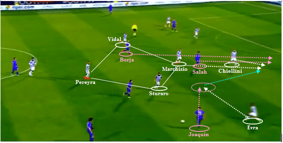 patrice-evra-man-to-man-joaquin