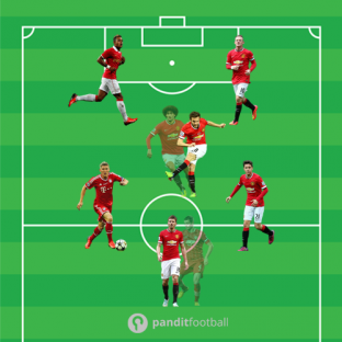 ManUtd_442