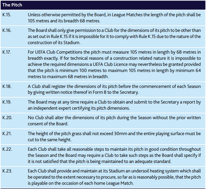 Premier League Handbook - Section K