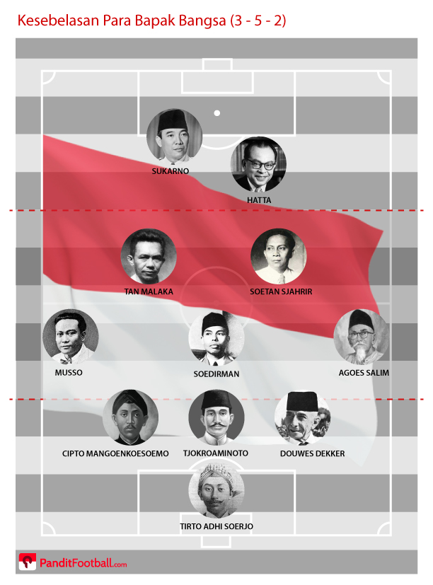 kesebelasan-para-bapak-bangsa