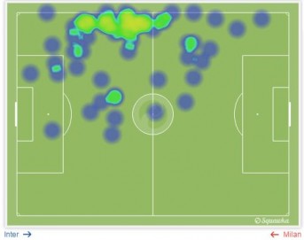 heatmap juan jesus