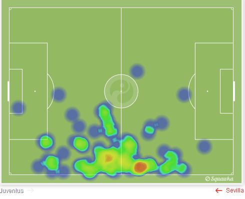 Heatmap pergerakan Barzagli