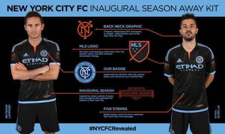 NYCFCRevealed-infographic-away2