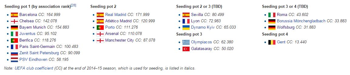 seeding_pot_wiki