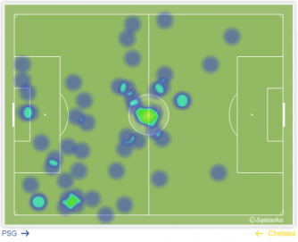 Pergerakan Diego Costa yang dominan di sisi sebelah kanan pertahanan PSG