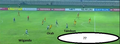 Goal Tambun
