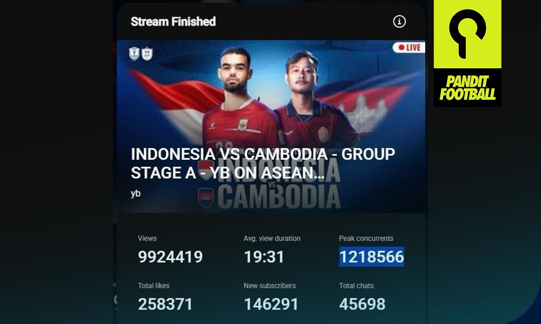 AFF di YT Reza Arap 1