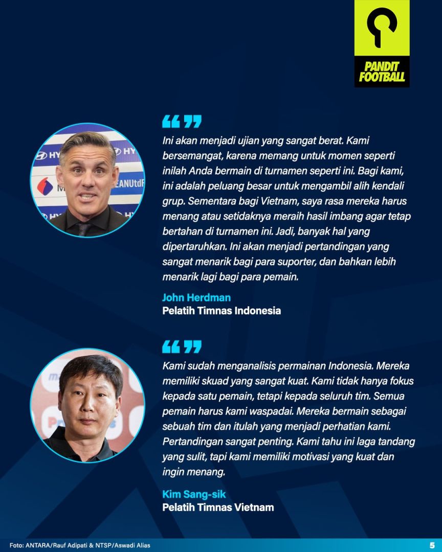 Indonesia vs Vietnam Herdma Kim Sang sik