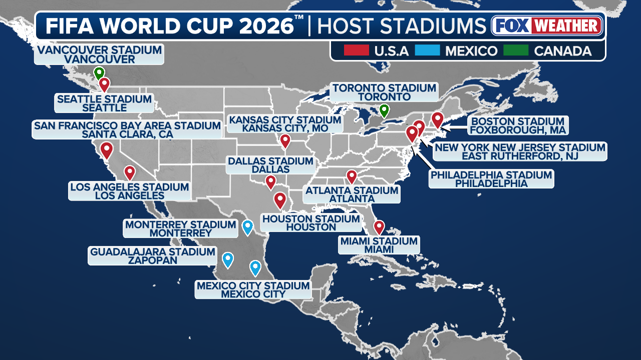 World Cup stadium weather